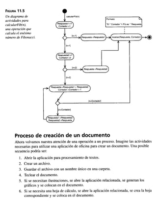 Aprendiendo uml en 24 horas