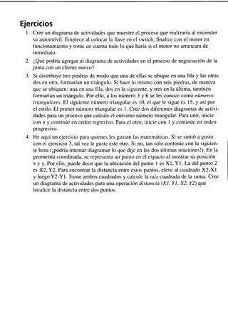 Aprendiendo uml en 24 horas