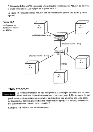 Aprendiendo uml en 24 horas