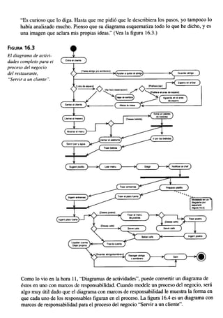 Aprendiendo uml en 24 horas