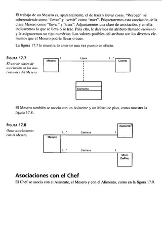 Aprendiendo uml en 24 horas