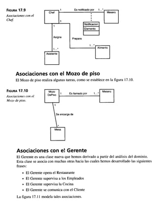 Aprendiendo uml en 24 horas