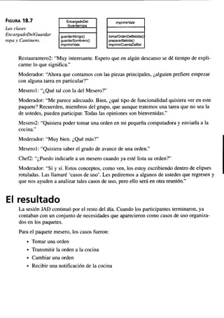 Aprendiendo uml en 24 horas