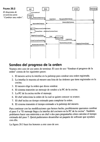 Aprendiendo uml en 24 horas