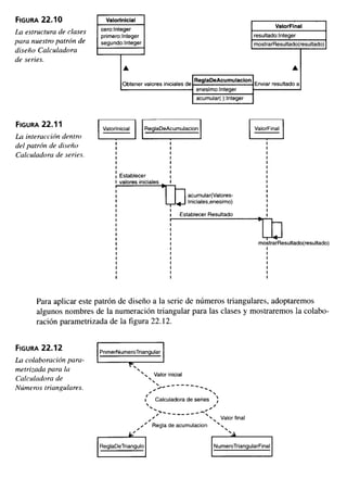 Aprendiendo uml en 24 horas