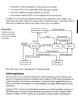 Aprendiendo uml en 24 horas