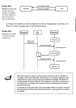 Aprendiendo uml en 24 horas