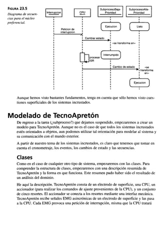 Aprendiendo uml en 24 horas