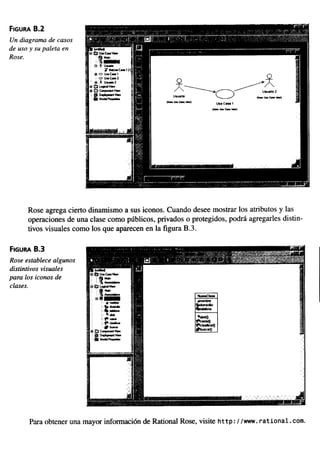 Aprendiendo uml en 24 horas