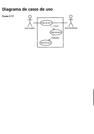 Aprendiendo uml en 24 horas