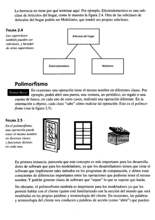 Aprendiendo uml en 24 horas