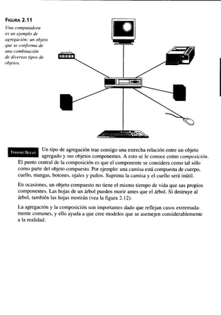 Aprendiendo uml en 24 horas