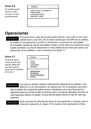 Aprendiendo uml en 24 horas