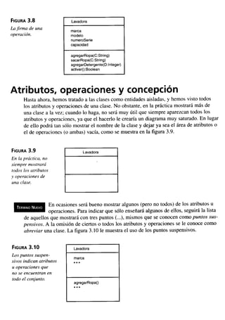 Aprendiendo uml en 24 horas