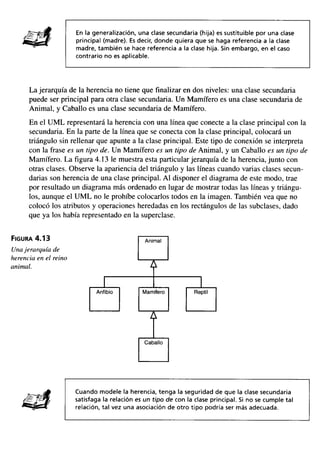 Aprendiendo uml en 24 horas