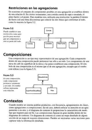 Aprendiendo uml en 24 horas