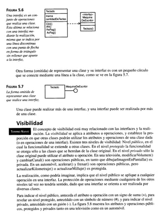 Aprendiendo uml en 24 horas