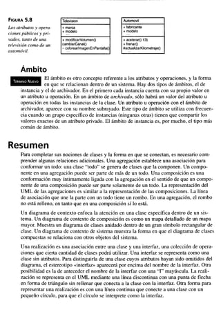 Aprendiendo uml en 24 horas