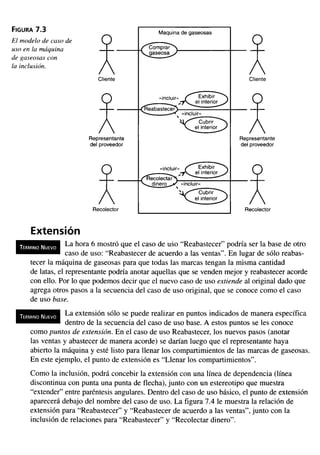 Aprendiendo uml en 24 horas