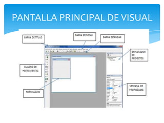 PANTALLA PRINCIPAL DE VISUAL
 