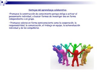 Ventajas del aprendizaje colaborativo.
•Promueve la construcción de conocimiento porque obliga a activar el
pensamiento individual, a buscar formas de investigar sea en forma
independiente o en grupo.
• Promueve valores en forma semiconsciente como la cooperación, la
responsabilidad, la comunicación, el trabajo en equipo, la autoevaluación
individual y de los compañeros. 
 