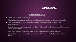 APRENDIZ
Características:
• Ter de 14 a 24 anos incompletos;
• Ter concluído ou estar cursando o ensino fundamental / ou cursando o ensino médio;
• Deve estar vinculado ou se cadastrar em uma organização com Programa de
Aprendizagem;
• Durante a contratação, o aprendiz tem direito à formação profissional, paralelamente ao
ensino convencional;
• O aprendiz pode ser contratado tanto pela organização quanto pela empresa;
• É garantido o salário mínimo/hora, registro na Carteira de Trabalho e Previdência
Social.
 