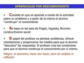 APRENDIZAJE POR DESCUBRIMIENTO


•   Consiste en que se aprende a través de la actividad
sobre un problema y a partir de la misma el alumno
“construye” el conocimiento

•   Se basa en las tesis de Piaget, Vigotsky, Brunner:
constructivismo social

•    El papel del profesor es plantear problemas, ofrecer
orientaciones y proporcionar los medios para que el alumno
“descubra” las respuestas. El profesor crea las condiciones
para que el alumno construya el conocimiento por sí mismo.
Peligro: el activismo, hacer por hacer, pero sin análisis ni
reflexión
 