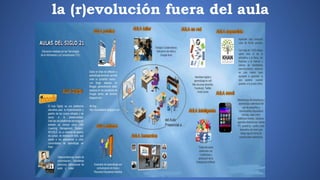la (r)evolución fuera del aula
 