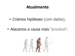 Atualmente

 - Criamos hipóteses (com dados).

- Atacamos a causa mais “provável”.
 