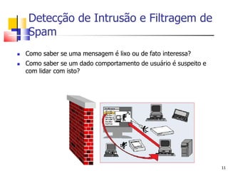 11Detecção de Intrusão e Filtragem de SpamComo saber se uma mensagem é lixo ou de fato interessa?Como saber se um dado comportamento de usuário é suspeito e com lidar com isto?