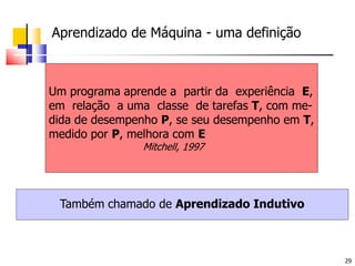 Um programa aprende a  partir da  experiência  E,  em  relação  a uma  classe  de tarefas T, com me-dida de desempenho P, se seu desempenho em T, medido por P, melhora com E					        Mitchell, 1997Também chamado de Aprendizado Indutivo	Aprendizado de Máquina - uma definição