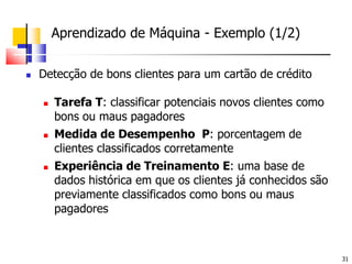 Aprendizado de Máquina - Exemplo (1/2)Detecção de bons clientes para um cartão de créditoTarefa T: classificar potenciais novos clientes como bons ou maus pagadoresMedida de Desempenho  P: porcentagem de clientes classificados corretamenteExperiência de Treinamento E: uma base de dados histórica em que os clientes já conhecidos são previamente classificados como bons ou maus pagadores