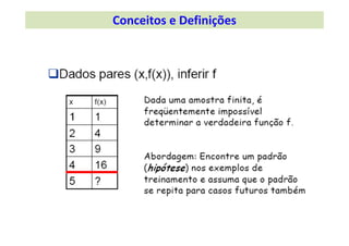 Conceitos e Definições 
 