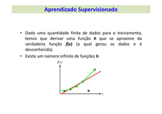 • Dado uma quantidade finita de dados para o treinamento,
temos que derivar uma função h que se aproxime da
verdadeira função f(x) (a qual gerou os dados e é
desconhecida).
• Existe um número infinito de funções h.
Aprendizado Supervisionado
 