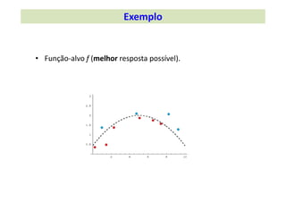 • Função‐alvo f (melhor resposta possível).
Exemplo
 