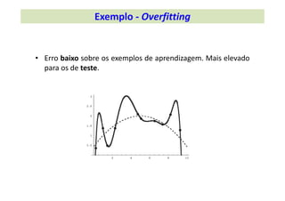 • Erro baixo sobre os exemplos de aprendizagem. Mais elevado
para os de teste.
Exemplo ‐ Overfitting
 