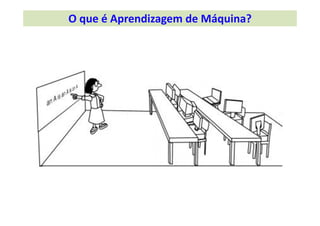 O que é Aprendizagem de Máquina?
 