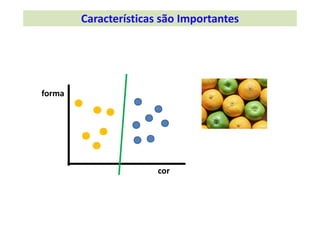 forma
cor
Características são Importantes
 
