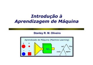Introdução à
Aprendizagem de Máquina
Stanley R. M. Oliveira
Aprendizado de Máquina (Machine Learning)
 