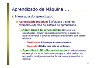 10
Hierarquia do aprendizado
Aprendizado Indutivo: É efetuado a partir de
exemplos externos ao sistema de aprendizado.
Aprendizado Supervisionado: Construir um
classificador (indutor) que possa determinar a classe de
novos exemplos a partir de exemplos treinamento com classe
rotulada.
Classificação: Rótulos para valores discretos.
Regressão: Rótulos para valores contínuos.
Aprendizado Não-Supervisionado: O indutor analisa
os exemplos e tenta determinar se alguns deles podem ser
agrupados de alguma maneira, formando agrupamentos ou
clusters.
Aprendizado de Máquina ...
 