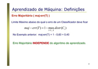 18
Erro Majoritário ( maj-err(T) )
Limite Máximo abaixo do qual o erro de um Classificador deve ficar
)(max1)(
,...1
i
ki
CdistrTerrmaj
=
−=−
No Exemplo anterior: maj-err(T) = 1 - 0,60 = 0,40
Erro Majoritário INDEPENDEINDEPENDE do algoritmo de aprendizado.
Aprendizado de Máquina: Definições
 