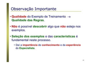 23
• Qualidade do Exemplo de Treinamento →→→→→→→→
Qualidade das Regras.
• Não é possível descobrir algo que não esteja nos
exemplos.
• Seleção dos exemplos e das características é
fundamental neste processo.
• Daí a importância do conhecimento e da experiência
do Especialista.
Observação Importante
 