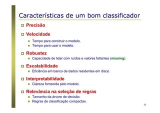 25
Características de um bom classificador
Precisão
Velocidade
Tempo para construir o modelo.
Tempo para usar o modelo.
Robustez
Capacidade de lidar com ruídos e valores faltantes (missing).
Escalabilidade
Eficiência em banco de dados residentes em disco.
Interpretabilidade
Clareza fornecida pelo modelo.
Relevância na seleção de regras
Tamanho da árvore de decisão.
Regras de classificação compactas.
 