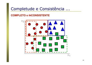 44
COMPLETO eCOMPLETO e ININCONSISTENTECONSISTENTE
Completude e Consistência ...
 