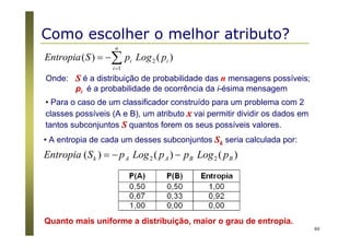 60
∑=
−=
n
i
ii pLogpSEntropia
1
2 )()(
Onde: SS é a distribuição de probabilidade das n mensagens possíveis;
pi é a probabilidade de ocorrência da i-ésima mensagem
• Para o caso de um classificador construído para um problema com 2
classes possíveis (A e B), um atributo xx vai permitir dividir os dados em
tantos subconjuntos SS quantos forem os seus possíveis valores.
• A entropia de cada um desses subconjuntos SSkk seria calculada por:
)()()( 22 BBAAk pLogppLogpSEntropia −−=
Quanto mais uniforme a distribuição, maior o grau de entropia.
Como escolher o melhor atributo?
 