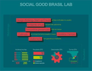 SOCIAL GOOD BRASIL LAB 
 