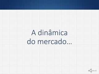 A dinâmica
do mercado…
 