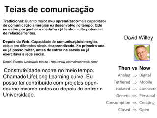 Teias de comunicação
Tradicional: Quanto maior meu aprendizado mais capacidade
de comunicação sinergias eu desenvolvo no tempo. Qdo
eu estou pra ganhar a medalha - já tenho muito potencial
de relacioamentos.
Depois da Web: Capacidade de comunicação/sinergias
existe em diferentes níveis de aprendizado. No primeiro ano
eu já posso twitar, antes de entrar na escola eu já
exercitava a rede social.
Demo: Eternal Moonwalk tribute - http://www.eternalmoonwalk.com/
Construtividade ocorre no meio tempo.
Chamado LifeLong Learning curve. Eu
posso ter contribuído com projetos open-
source mesmo antes ou depois de entrar na
Universidade.
David Willey
 