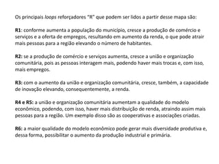 Os principais loops reforçadores “R” que podem ser lidos a partir desse mapa são:

R1: conforme aumenta a população do município, cresce a produção de comércio e
serviços e a oferta de empregos, resultando em aumento da renda, o que pode atrair
mais pessoas para a região elevando o número de habitantes.

R2: se a produção de comércio e serviços aumenta, cresce a união e organização
comunitária, pois as pessoas interagem mais, podendo haver mais trocas e, com isso,
mais empregos.

R3: com o aumento da união e organização comunitária, cresce, também, a capacidade
de inovação elevando, consequentemente, a renda.

R4 e R5: a união e organização comunitária aumentam a qualidade do modelo
econômico, podendo, com isso, haver mais distribuição de renda, atraindo assim mais
pessoas para a região. Um exemplo disso são as cooperativas e associações criadas.

R6: a maior qualidade do modelo econômico pode gerar mais diversidade produtiva e,
dessa forma, possibilitar o aumento da produção industrial e primária.
 