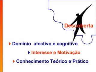  Domínio  afectivo e cognitivo  Interesse e Motivação  Conhecimento Teórico e Prático Descoberta 